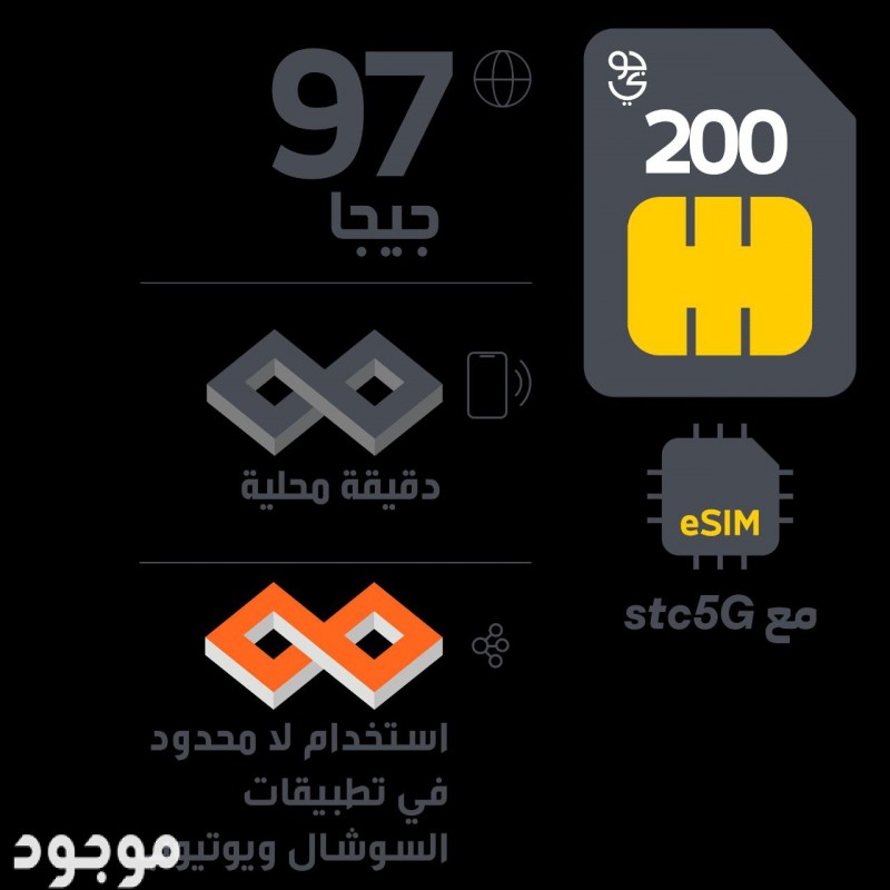 جوي باقات