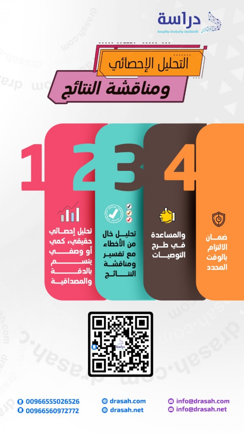 إعداد خطة البحث لرسالة الدكتوراة